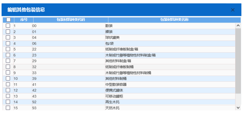 ���Σ�ջ�ѧƷ�걨����