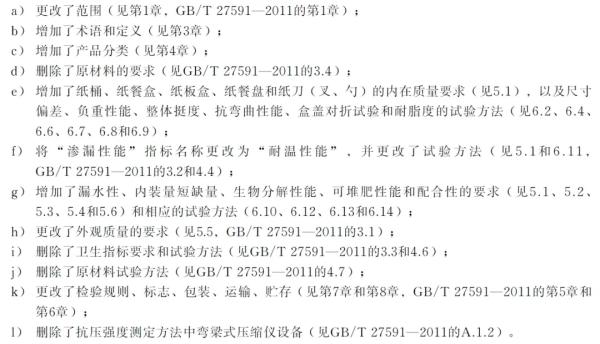 ��ֽ�;ߡ���׼����ת��