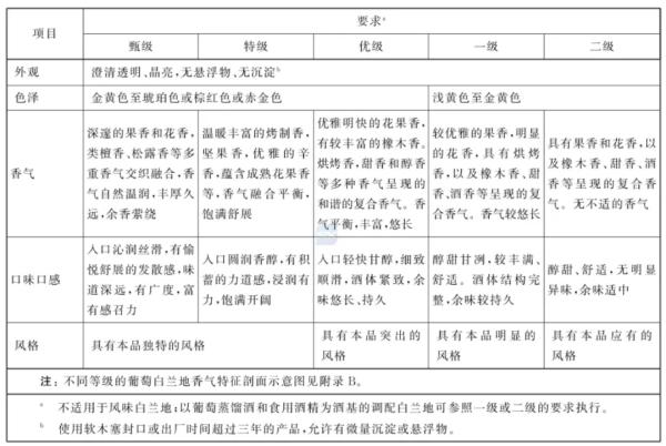 ���Ѱ����ظй�Ҫ��