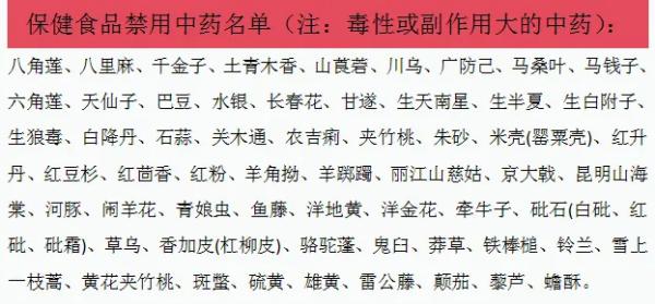 ����ʳ����ҩ���ػ���