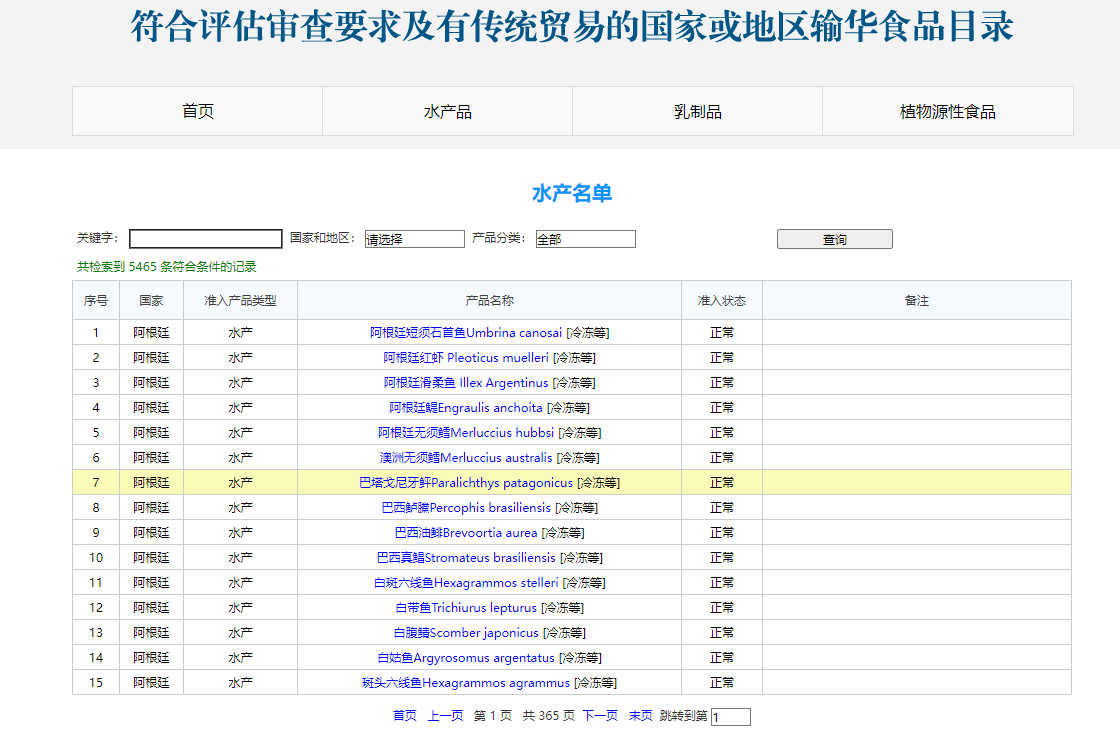 ��ں���Ʒ��������վ