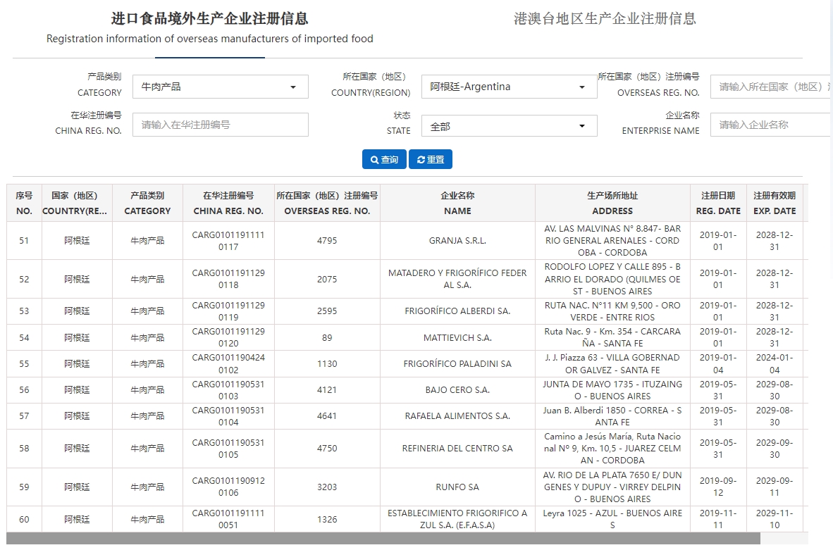 ����͢�仪������ҵ����-ţ��