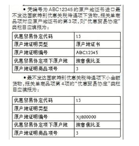 ���ݱ��ص�����ʾ��