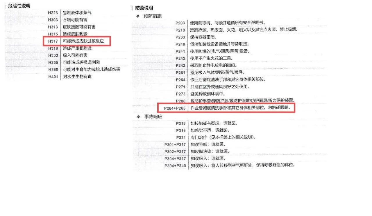 �徲���ݵ���Ϣ