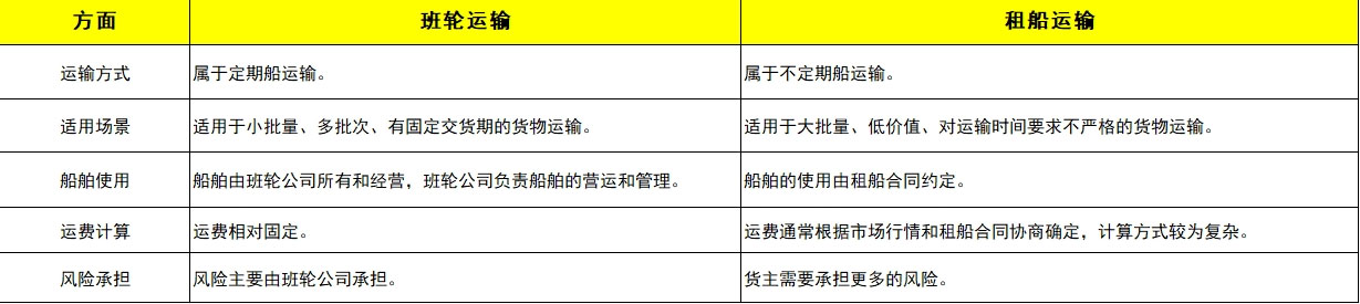 ����������⴬���������