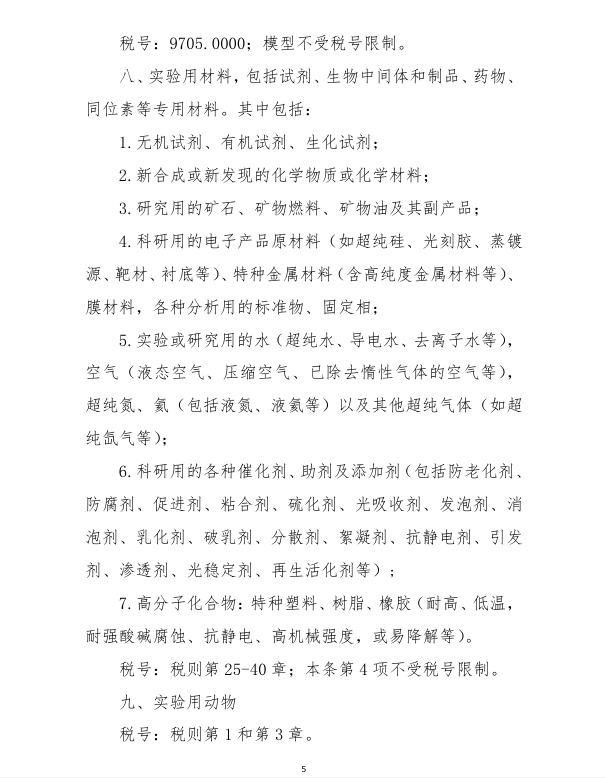 ��ڿ�ѧ�о����Ƽ������ͽ�ѧ��Ʒ��˰�嵥