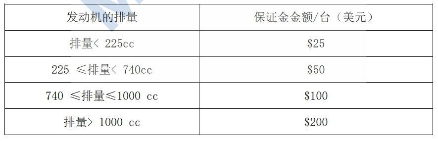 ����С���ͻ��� �� �׶ΰ��ܽ�Ҫ��