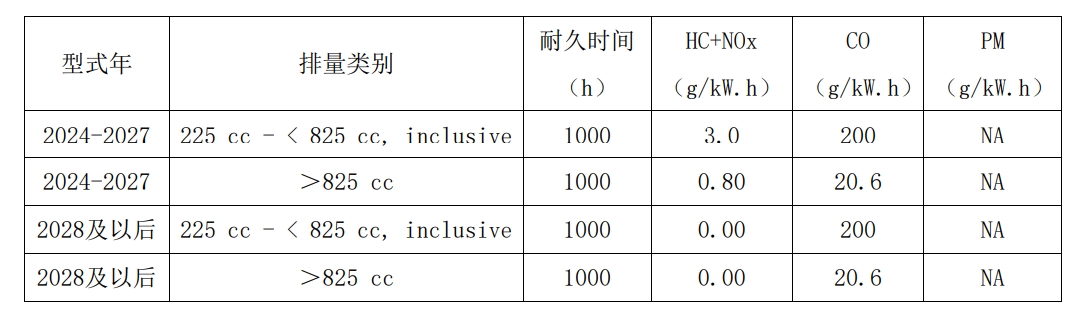 ������225cc�ĸ�ѹϴ媻���β���ŷ���ֵ