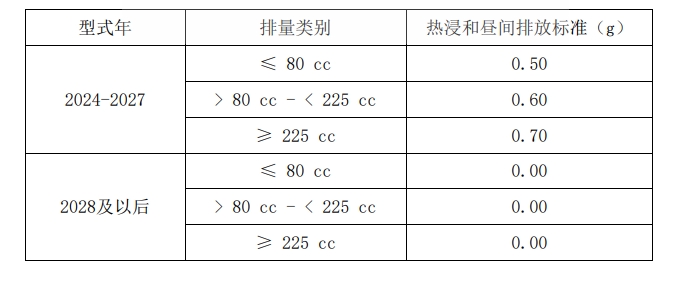  ������������ŷ���ֵ