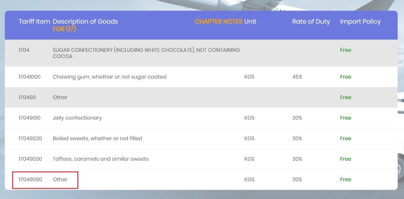 ӡ��HS CODE�����ر��룩�����˰������Ҫ��취��