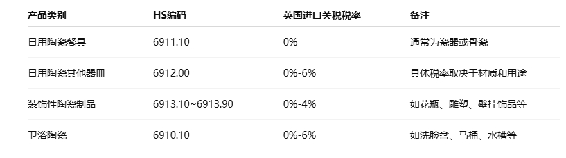 �մɳ���Ӣ����˰