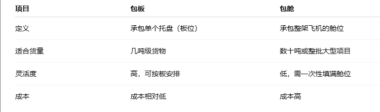 ���˰���Ͱ��յ�����