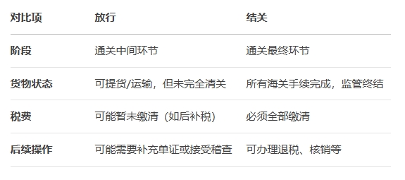 ��غͷ��е�����