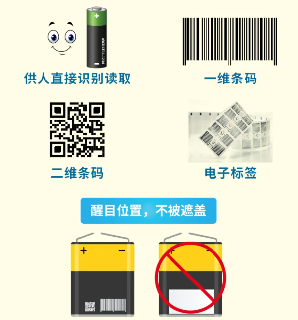 ﮵�ر����ʶҪ��