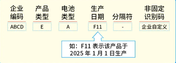 ﮵�ر���ʾ��