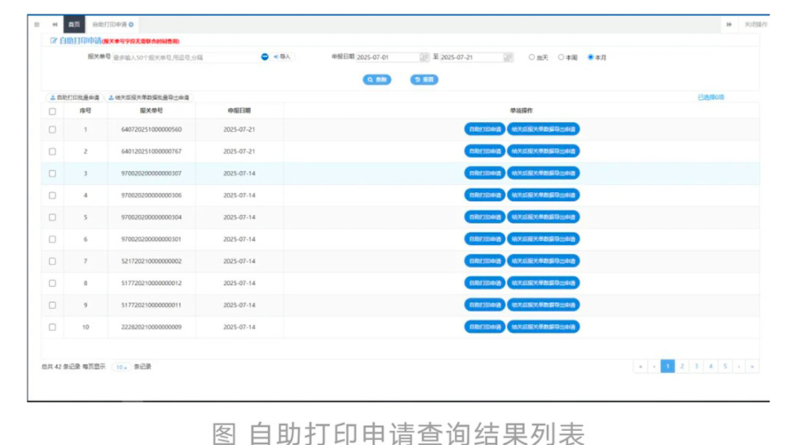 ������ӡ��������Ч���б�