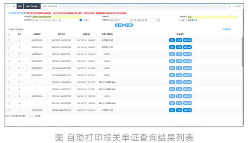 ������ӡ���ص�֤����Ч���б�