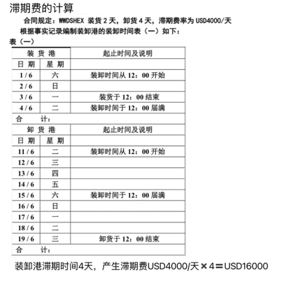 ���ڷ�����ͼ��