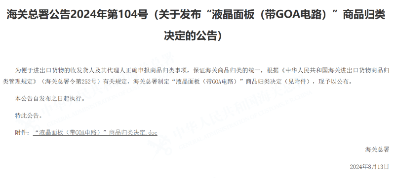 ͼΪ�������������Ĺ��ڡ�Һ����壨��GOA��������Ʒ��������ͨ��