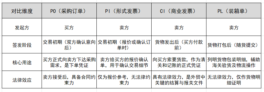 PO��PI��CI��PL������