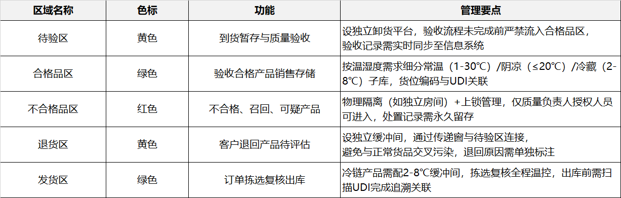 ������ҽ����е��ջ������ɫ������