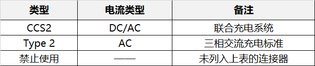 �綯��������ɳ�س����������׼