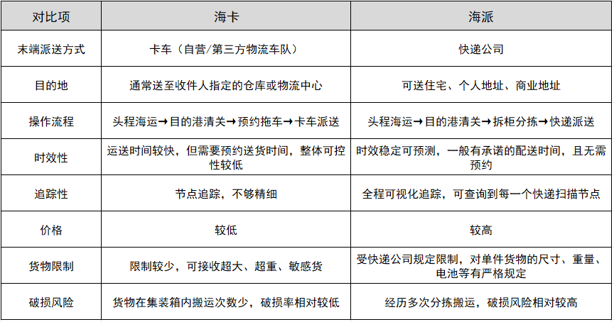 �������������������ͺ��ɵ�����