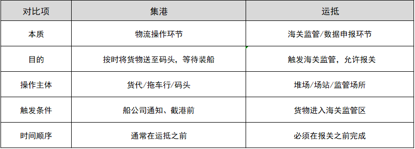 ���ۺ��˵���ʲô����